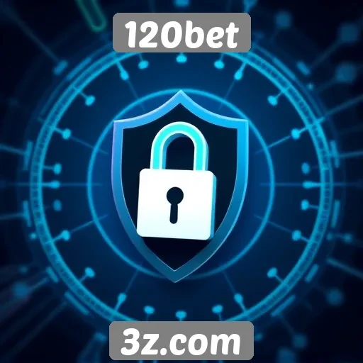 Revisão das práticas de segurança no site 120bet